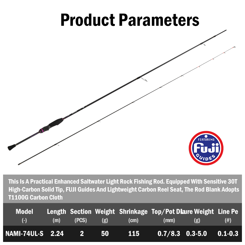คันเบ็ดตกปลาหิน LEYDUN NAMI Ul - Fishing Rod Surf บทวิจารณ์และราคา